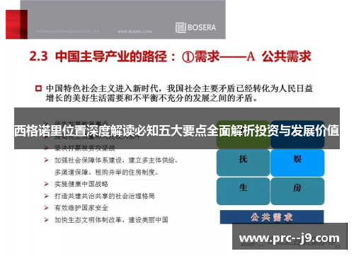 西格诺里位置深度解读必知五大要点全面解析投资与发展价值 西格诺里位置深度解读必知五大要点全面解析投资与发展价值