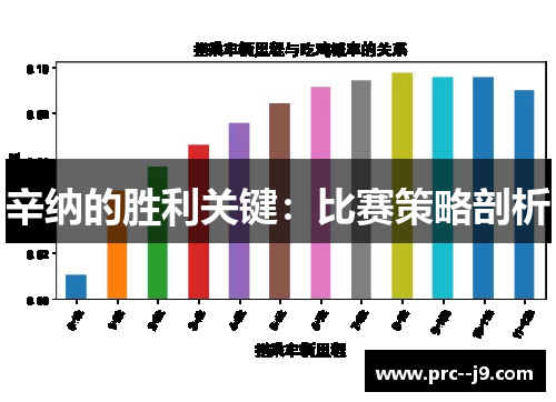 辛纳的胜利关键:比赛策略剖析 辛纳的胜利关键:比赛策略剖析