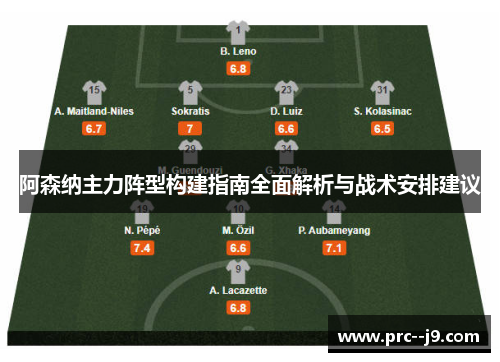 阿森纳主力阵型构建指南全面解析与战术安排建议