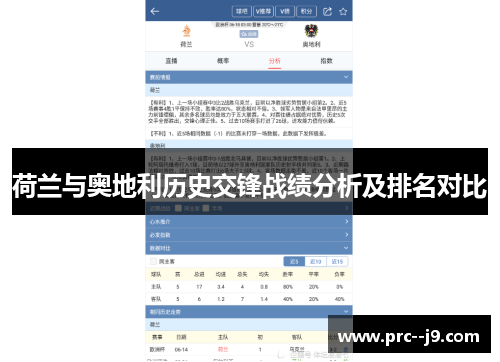 荷兰与奥地利历史交锋战绩分析及排名对比 荷兰与奥地利历史交锋战绩分析及排名对比