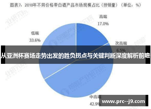 从亚洲杯赛场走势出发的胜负拐点与关键判断深度解析前瞻