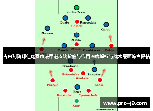 吉鲁对阵拜仁比赛中法甲进攻端价值与作用深度解析与战术层面综合评估