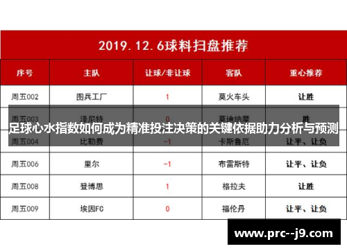 足球心水指数如何成为精准投注决策的关键依据助力分析与预测 足球心水指数如何成为精准投注决策的关键依据助力分析与预测