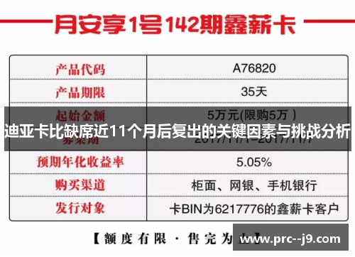 迪亚卡比缺席近11个月后复出的关键因素与挑战分析